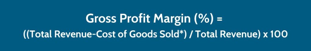 Gross Profit Margin (%) = ((Total Revenue-Cost of Goods Sold*) / Total Revenue) x 100