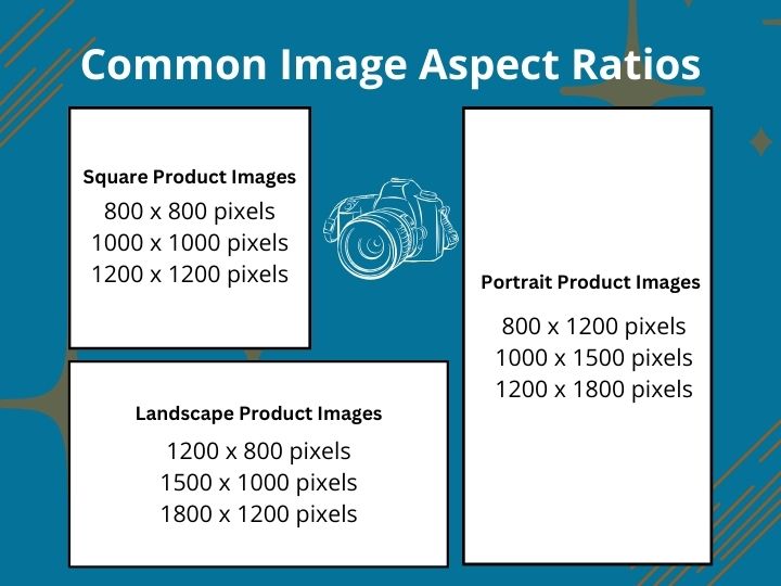 infographic of best image sizes for product photography